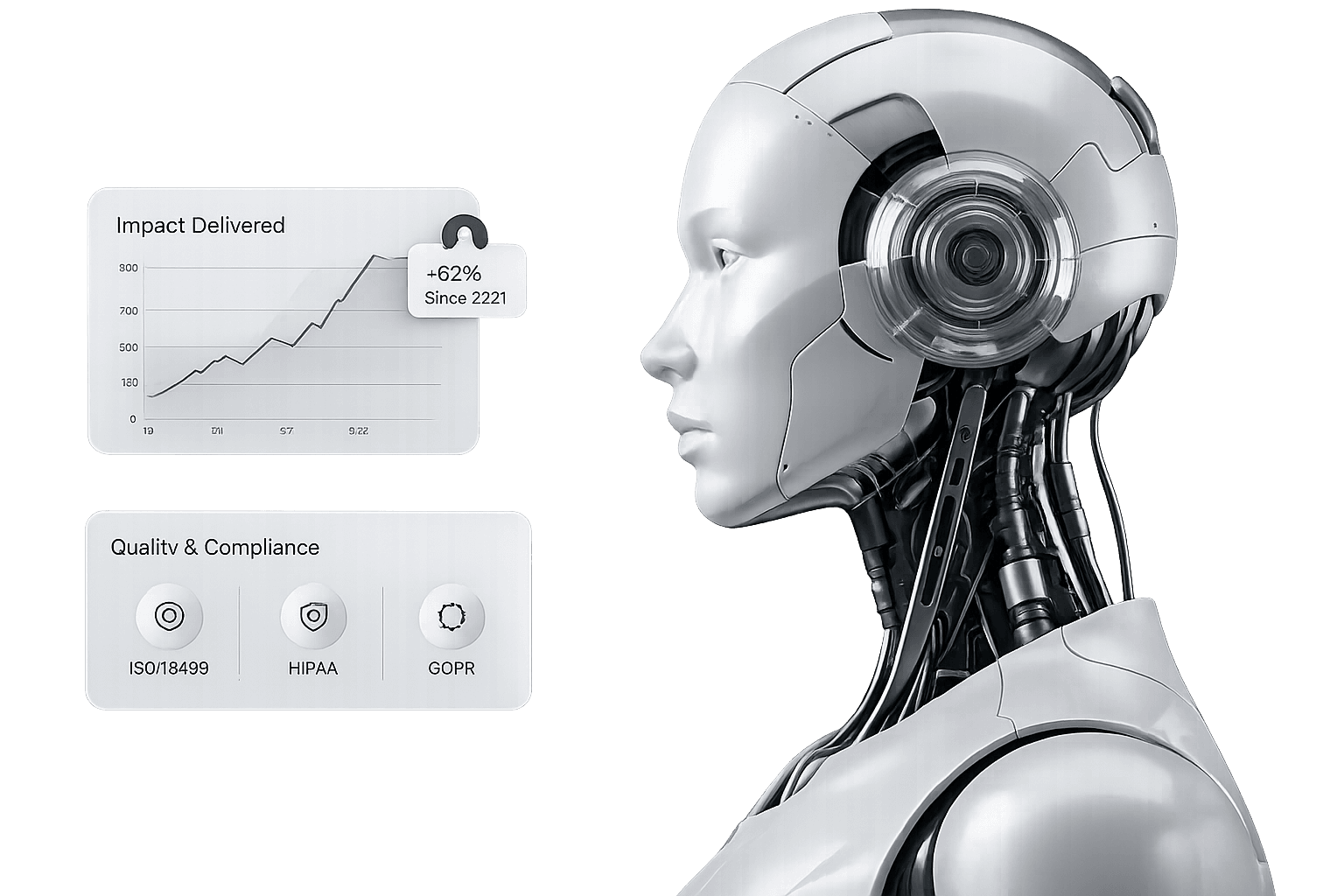 AI robot with healthcare process and compliance panels